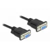 Seriële kabel DeLOCK 86608 zwart 1m RS-232 Sub-D9