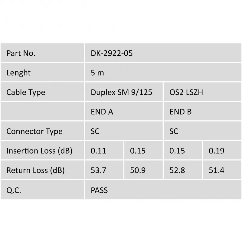 Singlemode glasvezel-patchkabel SC/SC Digitus DK-2922-05 5 m