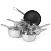 Pannenset Russell Hobbs BW06572EU72 — 5-delige RVS set