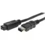 Shiverpeaks BS77321 connectiviteitsaccessoire