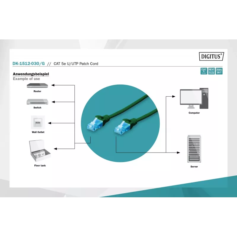 Netwerk-patchkabel DIGITUS CAT5e U/UTP, 3 m, RJ-45 naar RJ-45, groen