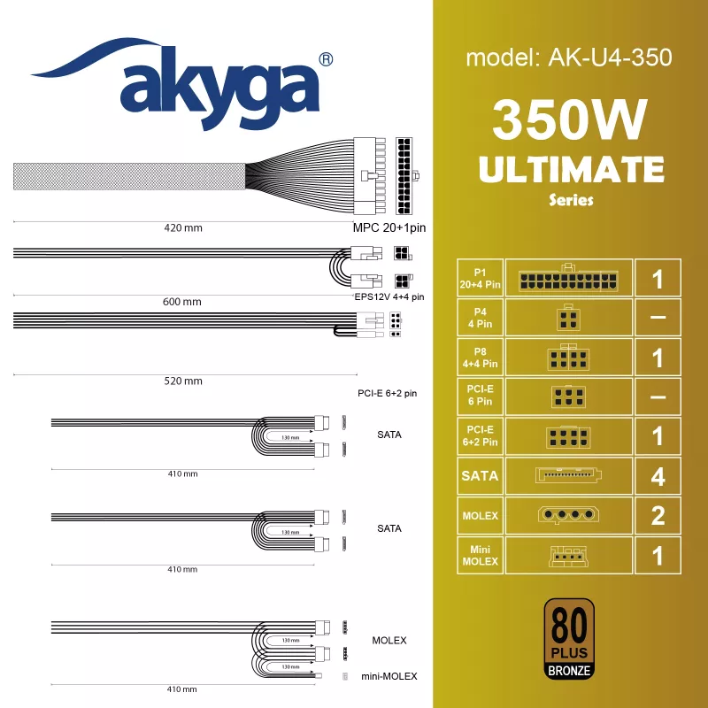 Akyga AK-U4-350 Ultimate 350 W ATX-voeding, 80 PLUS Bronze, actieve PFC, 120-mm-ventilator