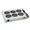 Triton RAC-CH-X03-X3 ventilatorunit, 220 V / 30 W, 2 ventilatoren, met thermostaat