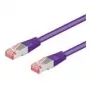 Wentronic Goobay CAT 6 patchkabel, S/FTP (PiMF), violet, 7,5 m - LSZH halogeenvrij, koper (93545)