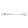Actieve High-Speed-HDMI-kabel, 30 m