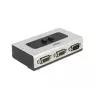 DeLOCK 87729 seriële schakelbox bedraad