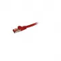 Synergy 21 0,15m Cat6 RJ-45 netwerkkabel rood 0,15 m S/FTP (S-STP) (S215906)