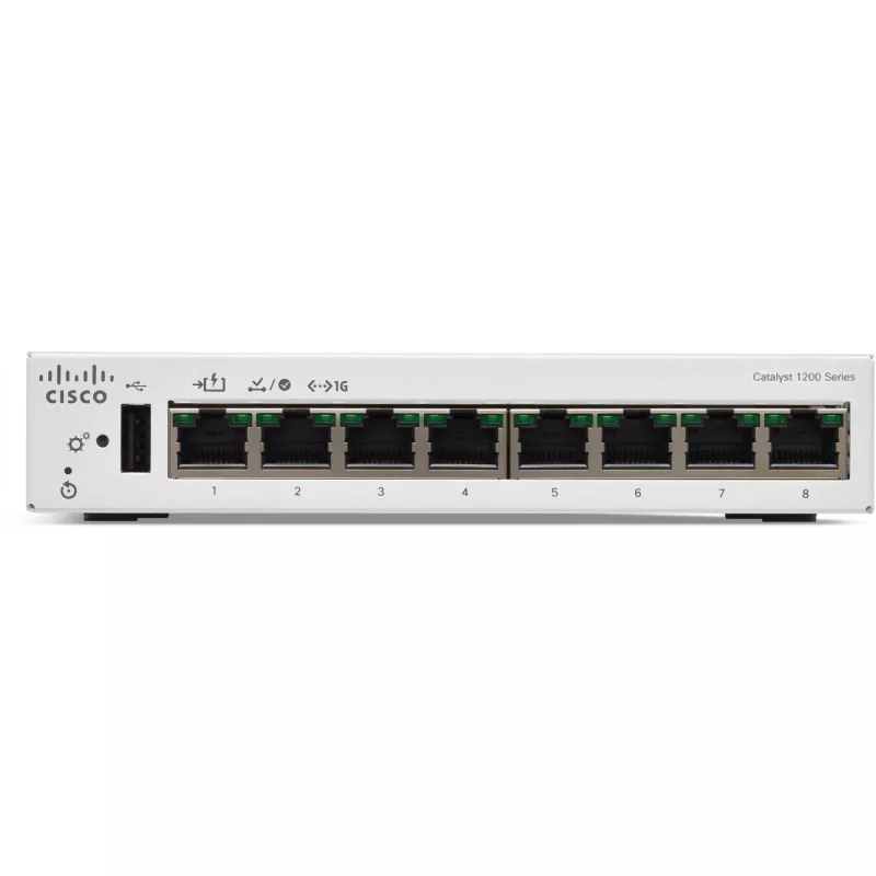 CISCO Catalyst 1200 8-poorts GE desktop ext PS PoE input