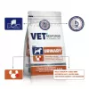 VET RESPONSE Urinary - droogvoer voor honden - 1,6 kg
