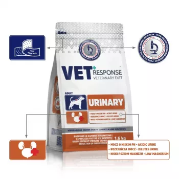 VET RESPONSE Urinary - droogvoer voor honden - 1,6 kg