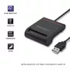 ID-kaartlezer QOLTEC smartchip-ID-kaartlezer — USB, zwart, 84,5×65×16 mm, 63 g