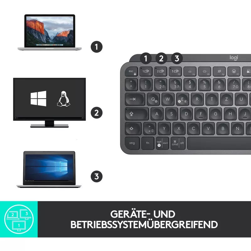 Mxkeys Mini draadloos verlicht toetsenbord grafiet - UK - Intnl