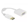 Adapter DisplayPort 1.2 stekker naar VGA bus DeLOCK 61007