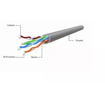 Gembird UPC-5004E-L/100 netwerkkabel grijs 100 m Cat5e U/UTP (UTP)