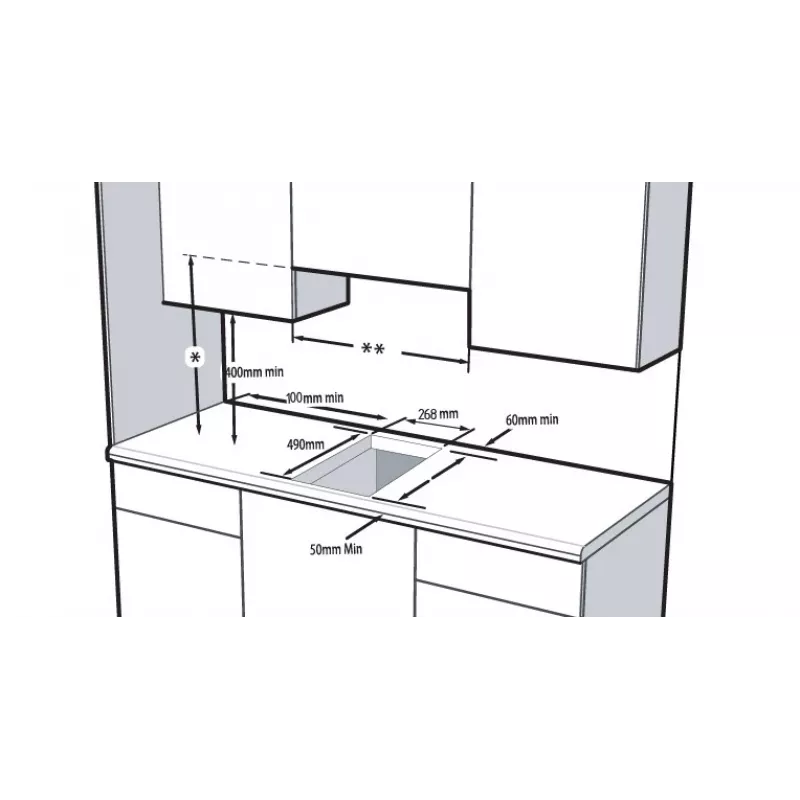 Beko HDCC32200X kookplaat inbouw inductiekookplaat 2 zones