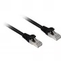 Sharkoon patchkabel RJ45 Cat.6a SFTP (zwart, 20 meter, LSOH (halogeenvrij))