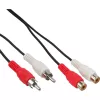 InLine audiokabel 2x RCA stekker / bus 20m, 2 x RCA, stekker, 2 x RCA, bus, 20 m, zwart