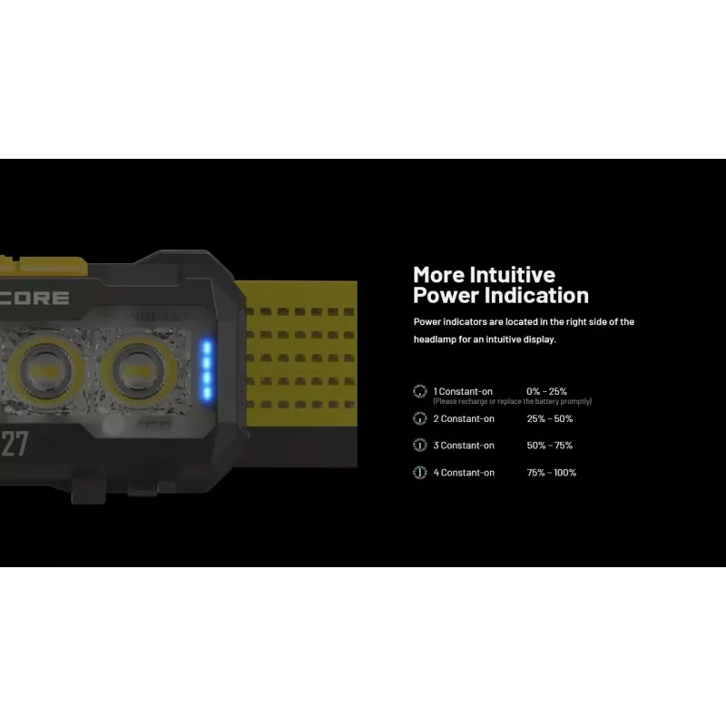 Nitecore NU27 hoofdlamp zwart, gele LED-hoofdlamp