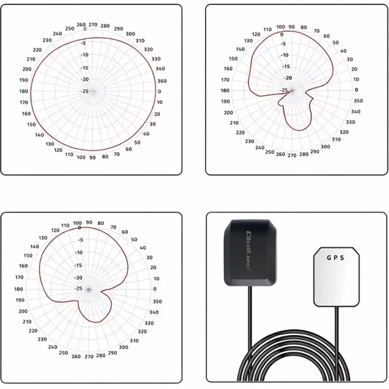 GPS/GLONASS-antenne QOLTEC model 57055 met magneetvoet, 28 dB versterking