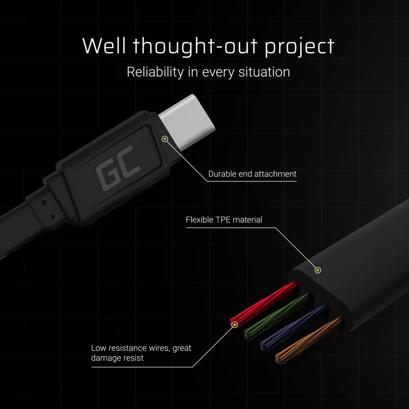 USB-A-naar-USB-C-kabel Green Cell KABGC03 — 0,25 m, zwart, 480 Mbit/s