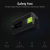 Green Cell INV24 voeding auto 1500 W zwart