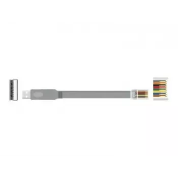 Interfacekaart DeLOCK 63911