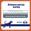 VET RESPONSE Urinary - droogvoer voor honden - 1,6 kg