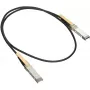 Direct Attach Twinax SFP+ kabel Cisco SFP-H10GB-CU1M= 1M
