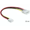 Intern netsnoer DeLOCK 83184 0,22 m