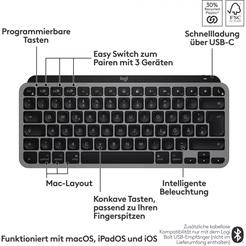 Toetsenbord Logitech MX Keys Mini voor Mac QWERTZ Duits zwart grijs