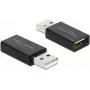 USB-gender changer DeLOCK 66529
