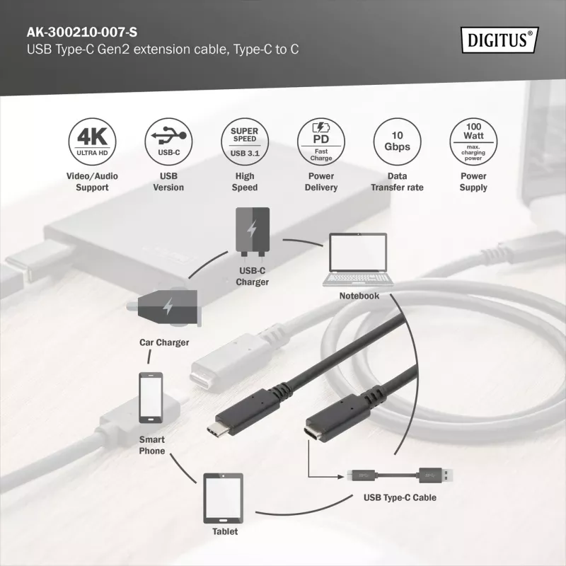 USB Type-C-verlengkabel Digitus AK-300210-007-S 0,7 m