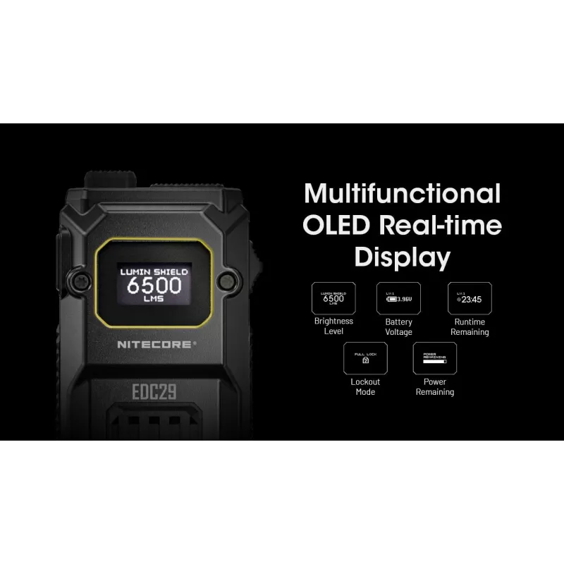 Zaklamp Nitecore EDC29 roestvrijstalen behuizing, 2 LED's, 15–6500 lm, IP54, USB oplaadbaar