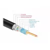 HDMI-kabel DeLOCK 85729 2 m HDMI Type-A standaard zwart goud