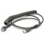 Barcode-lezer accessoire Datalogic CAB-524