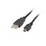 USB 2.0 kabel Mini AM-BM5P 1,8 m zwart