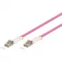 InfiniBand/glasvezelkabel Goobay 95933 0,5 m LC roze