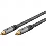 Goobay 65304 connectiviteitsaccessoire zwart