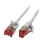 Synergy 21 Patchkabel RJ45 CAT6 250Mhz 1,5 m wit U/FTP plat rond d 3,6 mm - kabel - netwerk