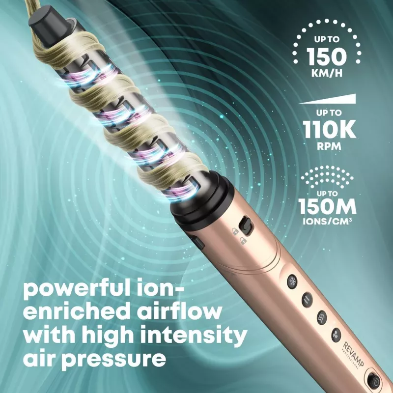 Haardroger Revamp DR-2850GD-EU 2850W