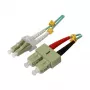 Synergy 21 S216754 Glasvezelkabel 0,5 m 2x LC 2x SC OM3 aqua (S216754)