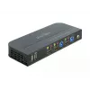 KVM-switch DeLOCK 11481