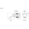 Teltonika industriële 4G NB-IoT gateway TRB256