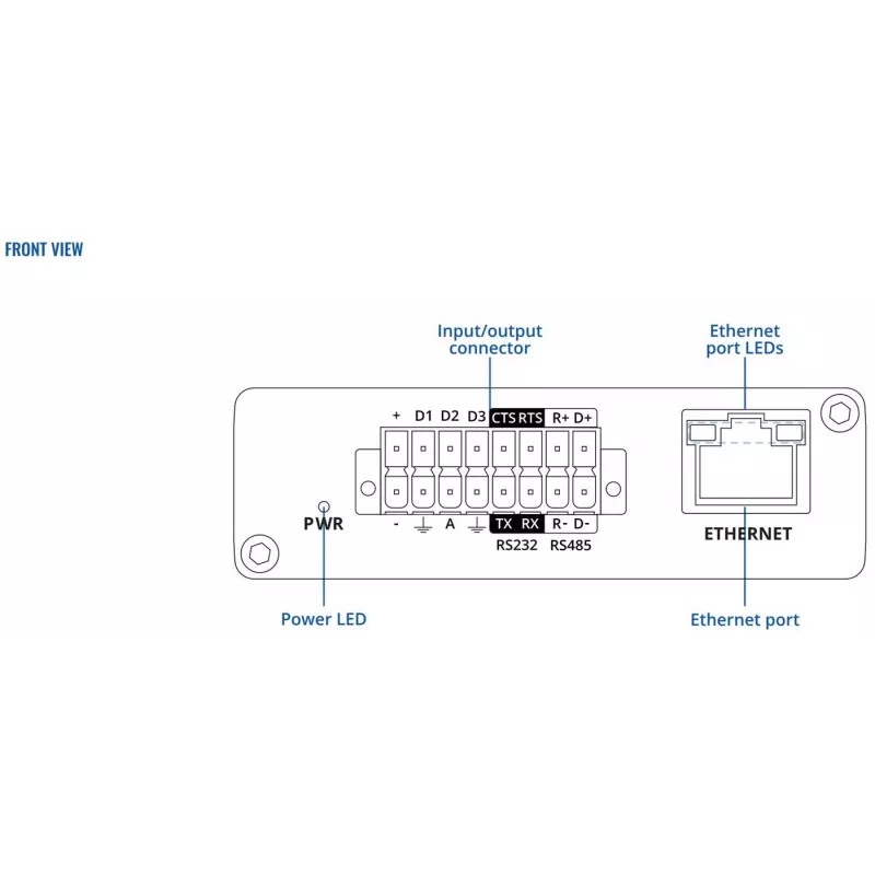 Teltonika industriële 4G NB-IoT gateway TRB256