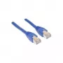 Wentronic Goobay CAT 5e patchkabel, SF/UTP, blauw, 2 m - CCA koper-mix (68055)