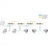 Netwerk-mediaconverter ALLNET ALL-GHN101-2wire