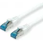 VALUE S/FTP PiMF patchkabel Cat.6A Kl. EA wit 0,15m - FTP - PIMF (21.99.1985)