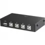 USB-switch Renkforce RF-4106952 – 4-poorts USB 2.0, zwart