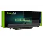 Green Cell LE123 accu voor Lenovo IdeaPad 110-14IBR 110-15ACL 110-15AST 110-15IBR