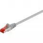 Goobay 95646 Ethernet-patchkabel grijs